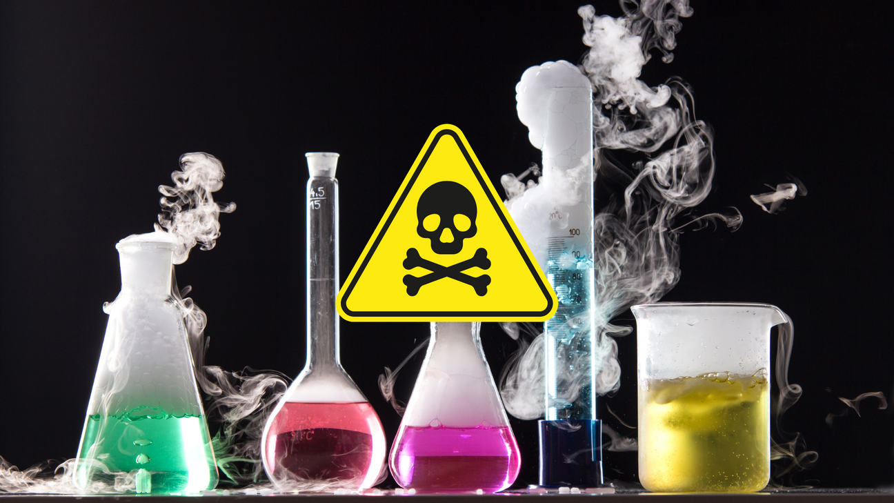 Ugly Beauty: Forever Chemicals aka PFAS